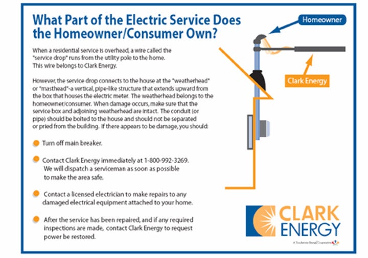 electric-service-ownership-clark-energy-cooperative
